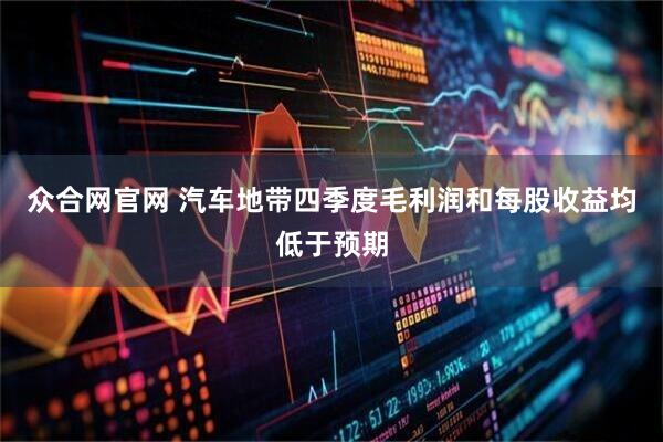 众合网官网 汽车地带四季度毛利润和每股收益均低于预期